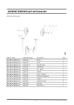 Предварительный просмотр 56 страницы G-Power America GN12000DCS Owner'S Manual