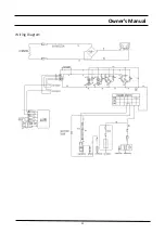 Предварительный просмотр 32 страницы G-Power America GN130000EW Owner'S Manual