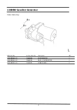 Предварительный просмотр 43 страницы G-Power America GN130000EW Owner'S Manual