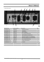 Предварительный просмотр 48 страницы G-Power America GN130000EW Owner'S Manual