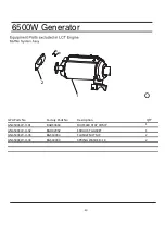 Preview for 49 page of G-Power America GN6500CW Owner'S Manual