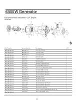 Preview for 53 page of G-Power America GN6500CW Owner'S Manual