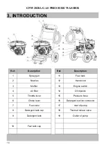 Предварительный просмотр 14 страницы G-Power America GNW2820A Manual