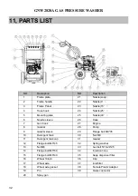 Предварительный просмотр 32 страницы G-Power America GNW2820A Manual