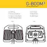 Preview for 6 page of G-project G-Boom 3 Manual
