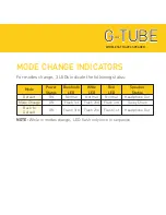 Preview for 7 page of G-project G-tube User Manual