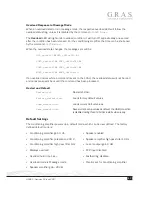 Предварительный просмотр 17 страницы G.R.A.S. 12AU Instruction Manual