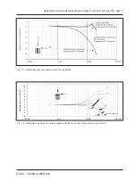 Предварительный просмотр 6 страницы G.R.A.S. 40HH Instruction Manual