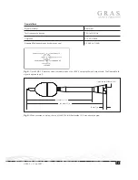 Preview for 15 page of G.R.A.S. 41AC-2 LEMO Instruction Manual