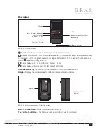 Предварительный просмотр 6 страницы G.R.A.S. 42AG Instruction Manual