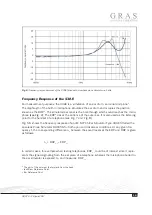 Предварительный просмотр 10 страницы G.R.A.S. 43AE Instruction Manual