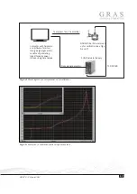 Предварительный просмотр 17 страницы G.R.A.S. 43AE Instruction Manual