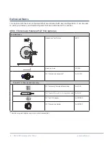 Предварительный просмотр 8 страницы G.R.A.S. 45CC Instruction Manual