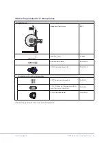 Предварительный просмотр 9 страницы G.R.A.S. 45CC Instruction Manual