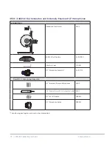 Предварительный просмотр 10 страницы G.R.A.S. 45CC Instruction Manual