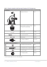 Предварительный просмотр 12 страницы G.R.A.S. 45CC Instruction Manual