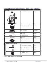 Предварительный просмотр 14 страницы G.R.A.S. 45CC Instruction Manual