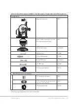 Предварительный просмотр 15 страницы G.R.A.S. 45CC Instruction Manual