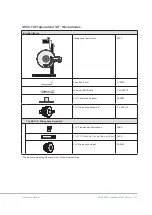 Предварительный просмотр 17 страницы G.R.A.S. 45CC Instruction Manual