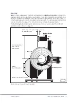 Предварительный просмотр 21 страницы G.R.A.S. 45CC Instruction Manual