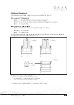 Preview for 5 page of G.R.A.S. RA0113 Instruction Manual