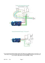 Preview for 7 page of G.S.M Activate 3GV4SW-12V Manual