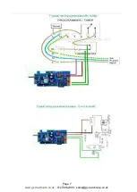 Предварительный просмотр 7 страницы G.S.M Activate 4G-SWV-V14 Quick Start Manual