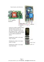 Preview for 6 page of G.S.M Activate RS - SWV14 Quick Start Manual