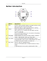 Preview for 8 page of G Sat GH-615 GH-615B/GH-615M User Manual