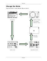 Preview for 13 page of G Sat GH-615 GH-615B/GH-615M User Manual