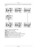 Preview for 14 page of G Sat GH-615 GH-615B/GH-615M User Manual