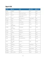 Preview for 69 page of G Sat TR-203 User Manual