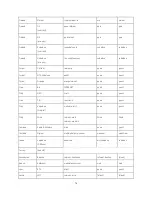 Preview for 75 page of G Sat TR-203 User Manual