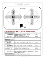 Предварительный просмотр 13 страницы G-Scale Graphics RailBoss Plus Operation And Installation Manual