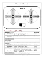 Предварительный просмотр 14 страницы G-Scale Graphics RailBoss Plus Operation And Installation Manual