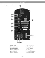 Предварительный просмотр 6 страницы G-Speaker GPS-8 User Manual