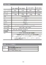 Preview for 27 page of G-STORY GS116HR User Manual