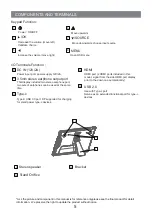 Preview for 7 page of G-STORY GS133QR User Manual