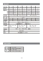 Preview for 34 page of G-STORY GS133QR User Manual