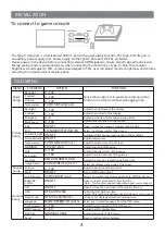 Preview for 5 page of G-STORY GS156FM User Manual