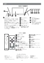 Preview for 8 page of G-STORY GS156FM User Manual