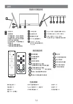 Preview for 13 page of G-STORY GS156FM User Manual