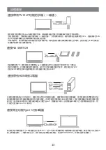 Предварительный просмотр 14 страницы G-STORY GSV56FT User Manual