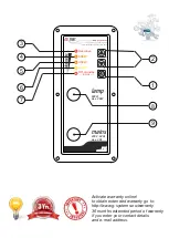 Предварительный просмотр 2 страницы G-Systems GSE electronic ballast User Manual