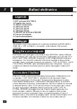 Preview for 24 page of G-Systems GSE electronic ballast User Manual