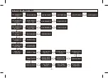 Предварительный просмотр 11 страницы G.T.Power A620 Operating Manual