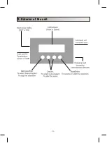 Preview for 5 page of G.T.Power B607 Operating Manual