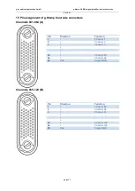 Предварительный просмотр 31 страницы G-Tec g.HIamp Instructions For Use Manual