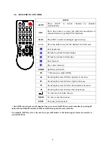 Preview for 12 page of G-Tec GT804HD User Manual