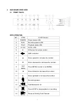 Preview for 7 page of G-Tec GT804M User Manual